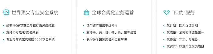 全球优质数字资产交易平台ZTB.COM-第3张图片-欧意下载