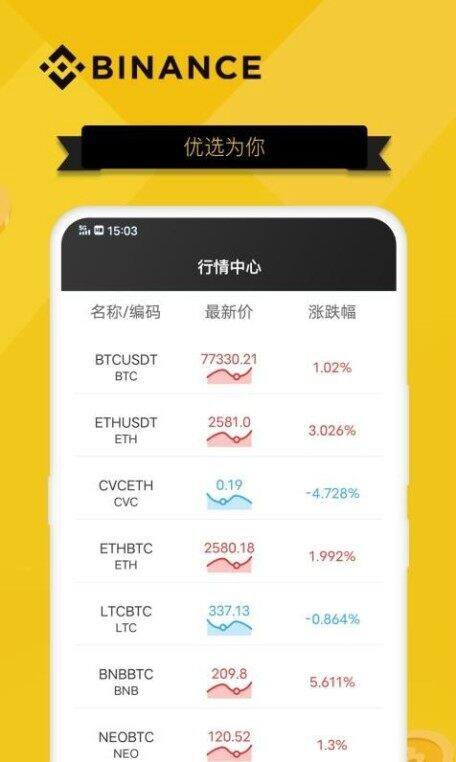 欧意交易平台app下载官网 ; BZZ币怎么买 ; BZZ币买入交易教程-第1张图片-欧意下载