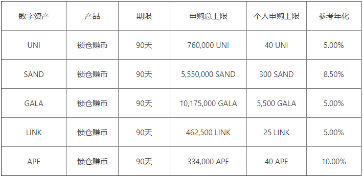 Gate.io交易所app下载苹果版_欧亿web3下载哪个appv6.3.103