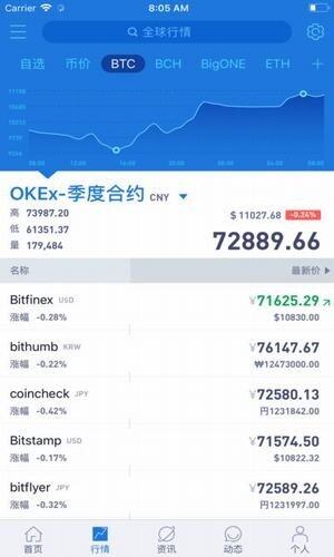 aicoin专业版钱包app下载-aicoin专业版钱包app安卓版下载v2.3.45-第1张图片-欧意下载
