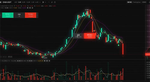 欧意ok交易平台官方最新 欧亿oy官方v6.1.31安装包-第2张图片-欧意下载