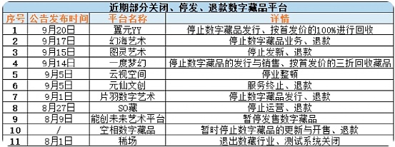 Web3在国内的火苗正在迅速熄灭-第2张图片-欧意下载