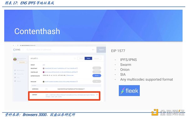 多角度解析ENS：迈向Web3时代的钥匙-第18张图片-欧意下载