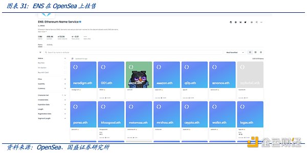 多角度解析ENS：迈向Web3时代的钥匙-第30张图片-欧意下载