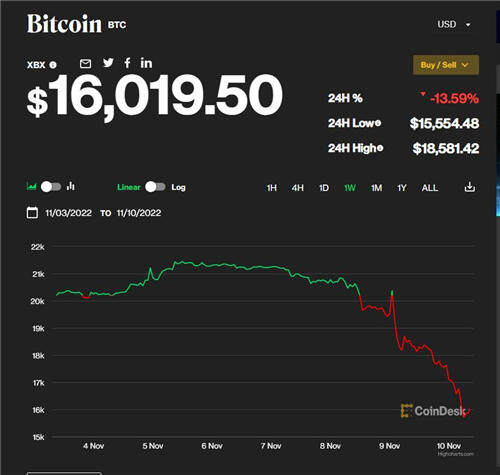 欧意在线登录_殴意比特币交易appV6.1.0-第2张图片-欧意下载 欧意在线登录_殴意比特币交易appV6.1.0-第2张图片-欧意下载
