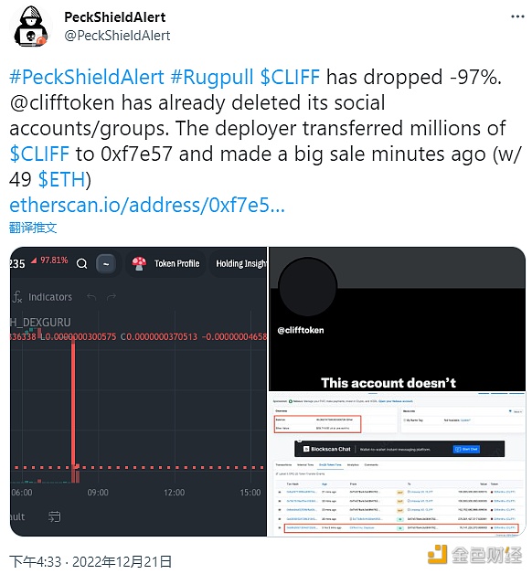 派盾：CliffordInu项目发生Rugpull，CLIFF代币下跌97%1