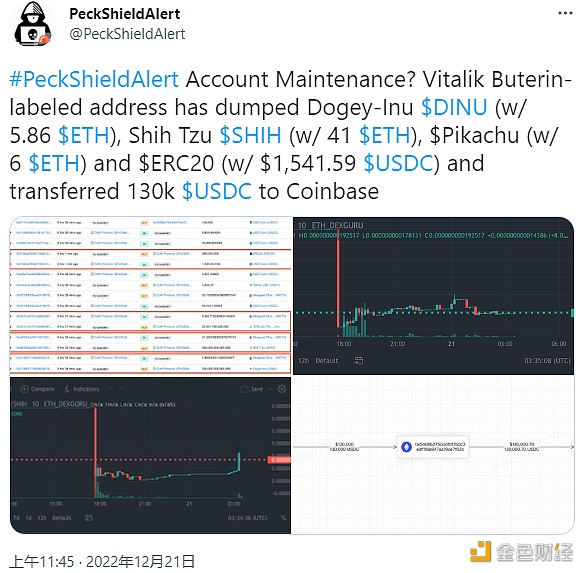 派盾：标记为VitalikButerin的地址转移多种代币或是整理钱包1