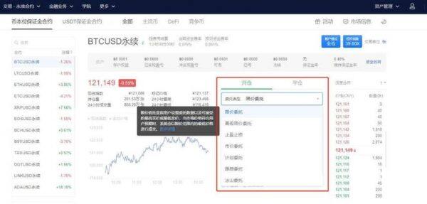 以太坊合约交易怎么玩 交易所合约交易教程-第10张图片-欧意下载