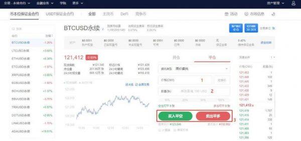 以太坊合约交易怎么玩 交易所合约交易教程-第11张图片-欧意下载