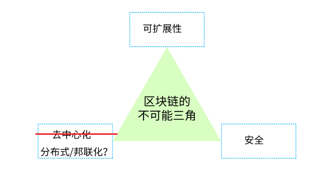 盘点固件安全赛道  a16z看到了什么？-第7张图片-欧意下载
