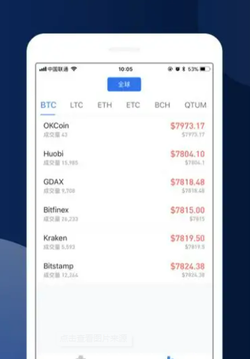 欧意交易所app最新 欧意安卓版最新版官网-第2张图片-欧意下载