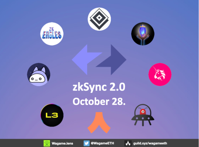 zkSync 2.0 主网上线在即 有哪些重要信息和项目值得关注？-第1张图片-欧意下载