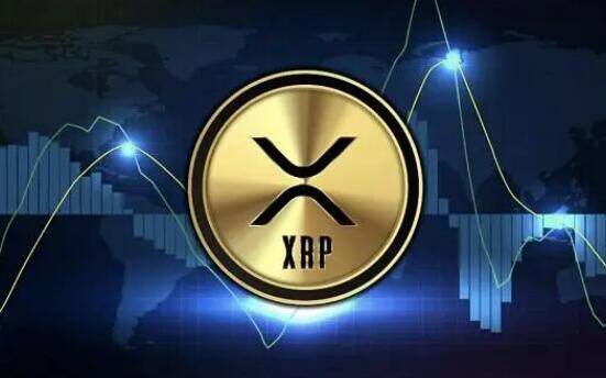 兀币未来价格 – 今日兀币价-第1张图片-欧意下载