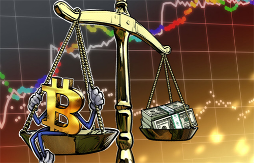 比特币投降史上第四差 因为BTC持有者在一周内损失了100亿美元-第1张图片-欧意下载