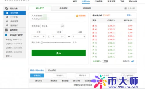 比特币现货交易是什么？比特币现货交易教程