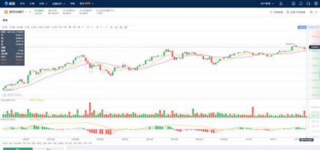 比特币|BTC合约交易app官方最新版注册地址-第1张图片-欧意下载 比特币|BTC合约交易app官方最新版注册地址-第1张图片-欧意下载