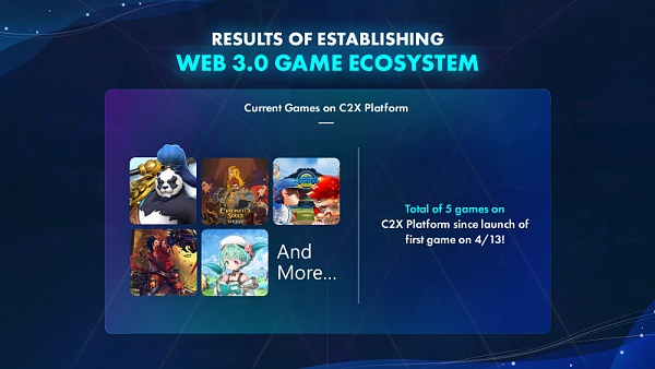 Web3 是游戏的未来？手游大厂 Com2uS 是这样说的-第9张图片-欧意下载