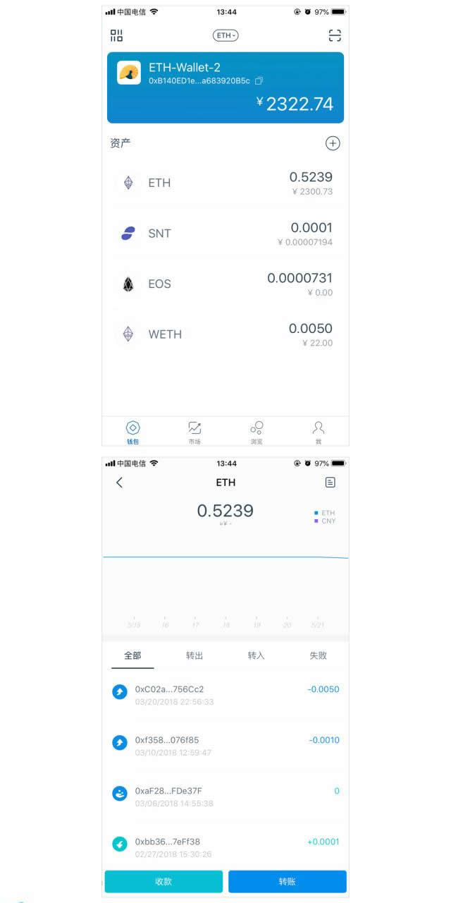 冷钱包不联网怎么加载数据?冷钱包如何转账?2
