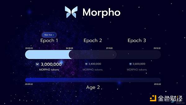 速览Morpho：兼顾流动性与资本效率的借贷池优化器-第7张图片-欧意下载