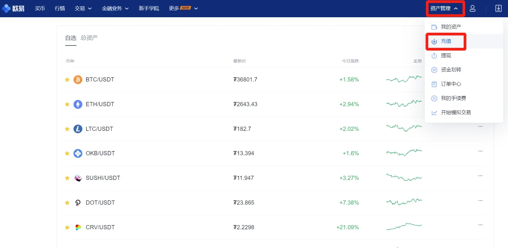 okex欧意交易所_国内领先的数字货币交易平台-第2张图片-欧意下载