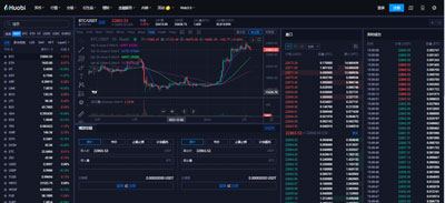 比特币2023年2月14日最新价格|BTC比特币价格今日行情1