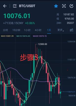 XBI币怎么买？如何购买XBI币(XBI/USDT)4