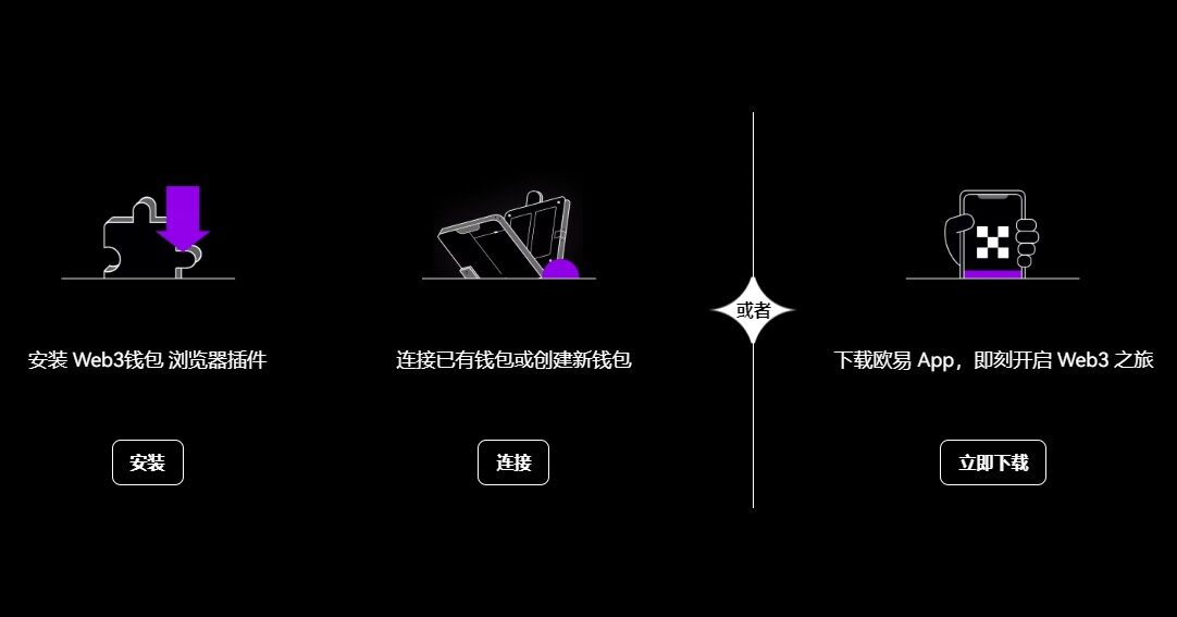 欧意手机app下载v7.5.4|欧意定期赚币软件下载-第2张图片-欧意下载