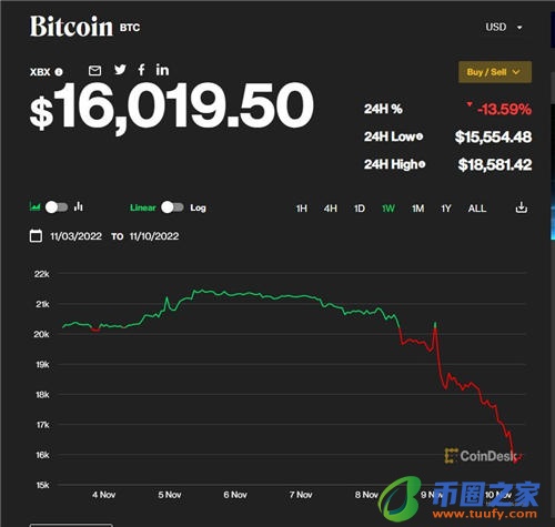 易欧官网_殴易官网下载V6.1.32-第3张图片-欧意下载