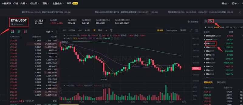 以太坊价格今日行情_20230216现在一个以太坊价值多少人民币?5