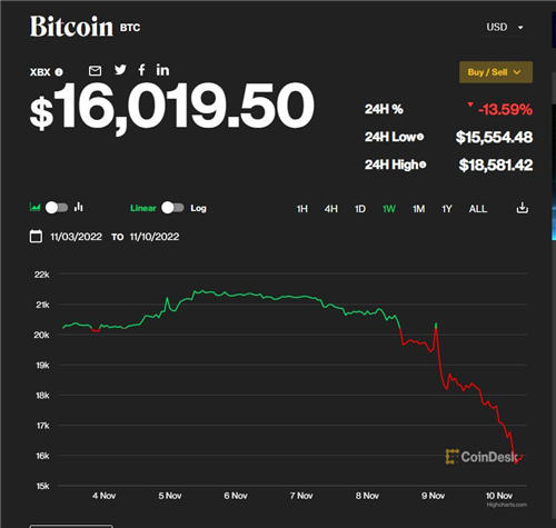 欧意最新版下载_欧意交易所app官网下载免费下载v5.1.46-第3张图片-欧意下载