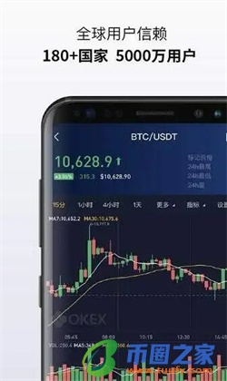 ok交易所app下载安装_ok交易平台app下载链接-第3张图片-欧意下载