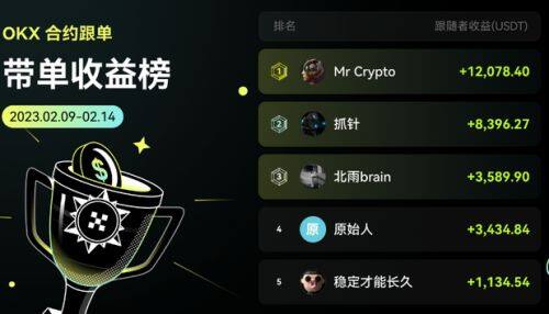 （欧意ok交易所app下载v7.4.56）欧意DeFi去中心化交易所下载-第2张图片-欧意下载