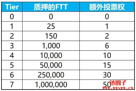 bibox（bibox交易所app下载最新版）-第13张图片-欧意下载
