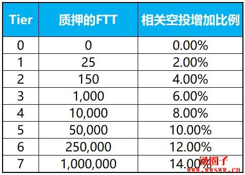 bibox（bibox交易所app下载最新版）-第15张图片-欧意下载
