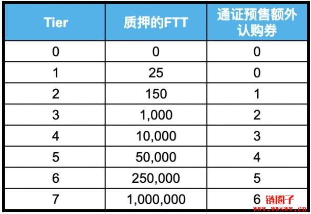 bibox（bibox交易所app下载最新版）-第19张图片-欧意下载