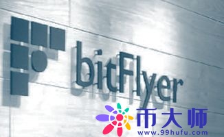 比特币在哪里交易？购买比特币的正规平台汇总