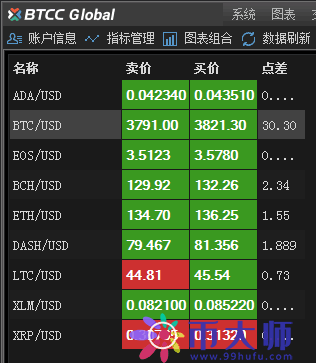 f3b8ae7794b942668dc9a82db619450e