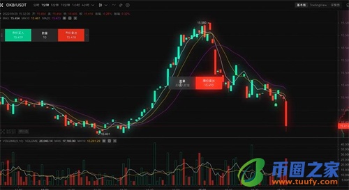 ok交易所网页版登录入口_ok交易所app官网下载链接-第6张图片-欧意下载 ok交易所网页版登录入口_ok交易所app官网下载链接-第6张图片-欧意下载