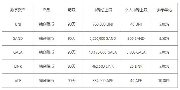 欧意app官方v6.1.26最新版 ouyi官网app最新版下载安装-第15张图片-欧意下载