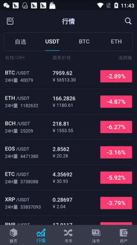 dcoin_dcoinv6.1.8最新版下载_dcoin官网版下载1
