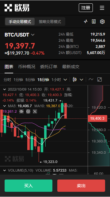 泰达币交易软件_欧意 usdt-第1张图片-欧意下载