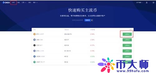 交易所怎么买卖币？交易所买卖币新手图文教程