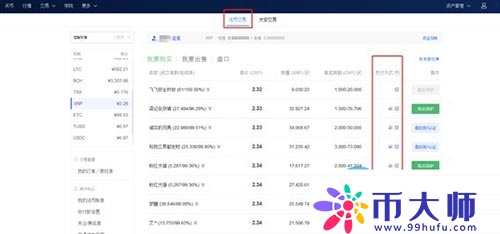 交易所怎么买卖币？交易所买卖币新手图文教程