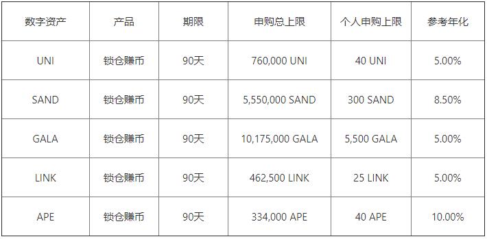 欧意交易所官方下载(v6.1.15)_欧意官方网站-第3张图片-欧意下载