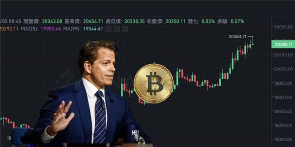 最大的虚拟币交易平台|买币平台哪个更好-第3张图片-欧意下载