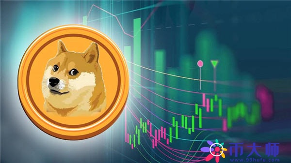 数字货币量化交易平台比特币买卖平台2