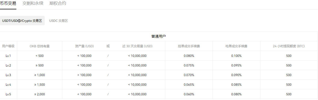 【欧意官方网站】欧意交易所app官方版下载2023-第3张图片-欧意下载