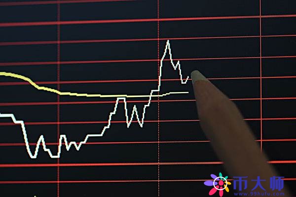 股票买卖基本规则：交易时间、竞价成交、交易单位