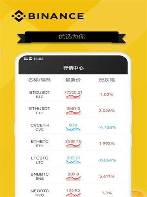 binance交易平台app官方最新下载 BI安app官方最新v2.2.31安装包-第3张图片-欧意下载