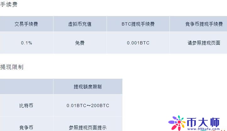 btctrade